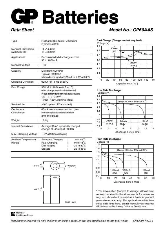 Mode d'emploi GP BATTERIES GP60AAS