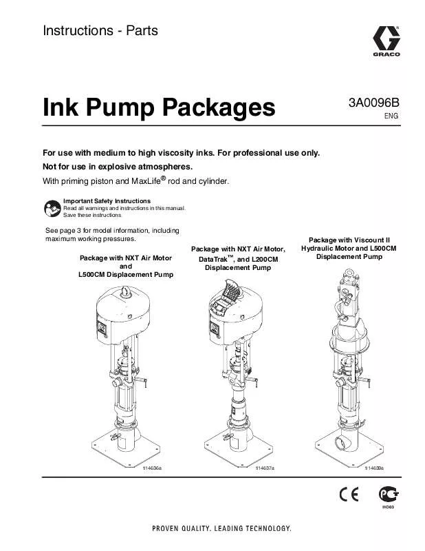 Mode d'emploi GRACO INK PUMP PACKAGES