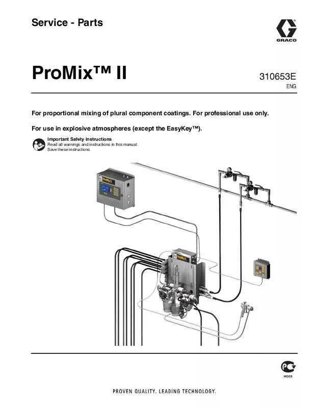 Mode d'emploi GRACO PROMIX II