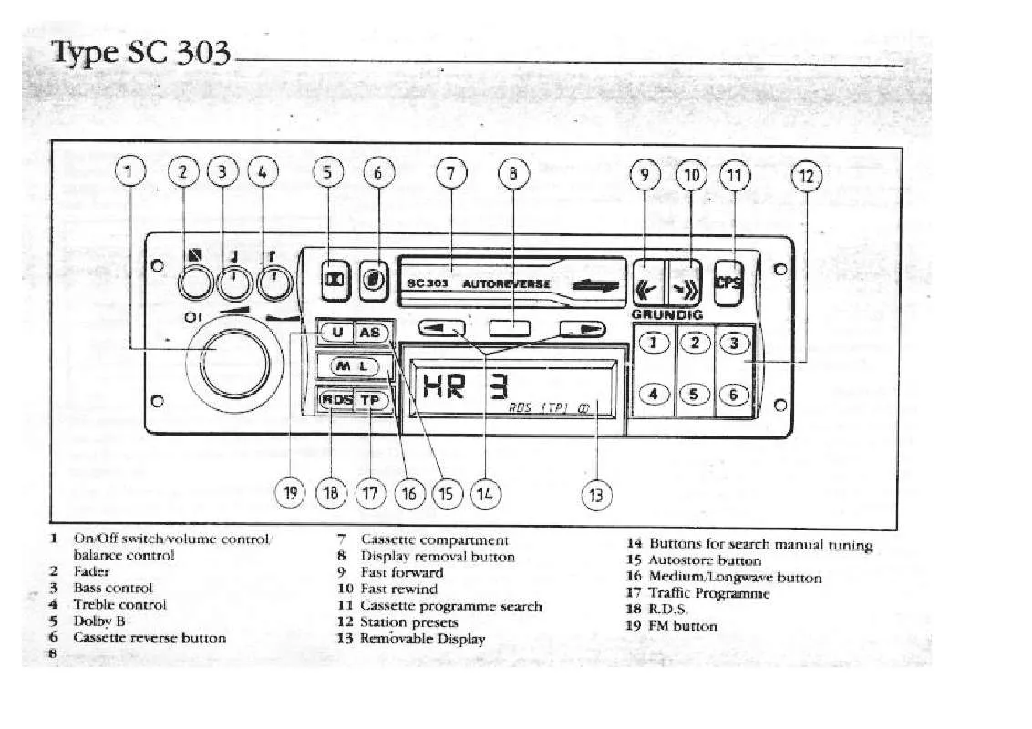 Mode d'emploi GRUNDIG SC 303