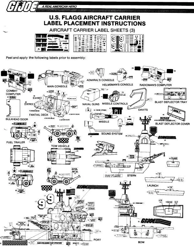 Mode d'emploi HASBRO GIJOE U.S.FLAG AIRCRAFT CARRIER LABEL PLACEMENT