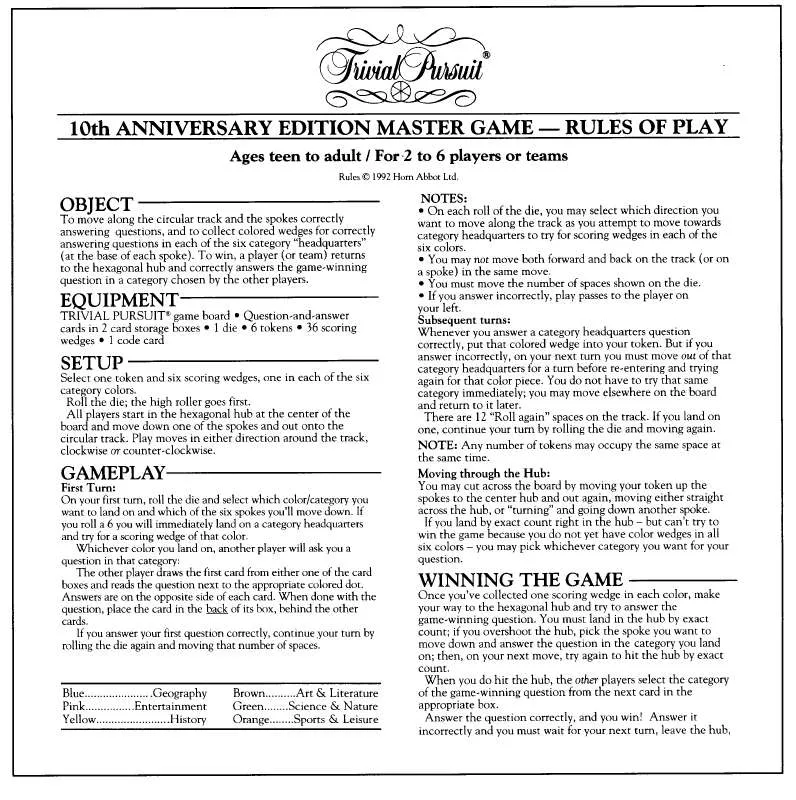 Mode d'emploi HASBRO TRIVIAL PURSUIT 10TH ANNIVERSARY EDITION MASTER GAME