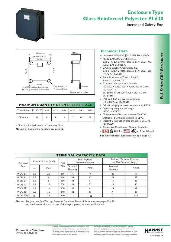 Mode d'emploi HAWKE PL630