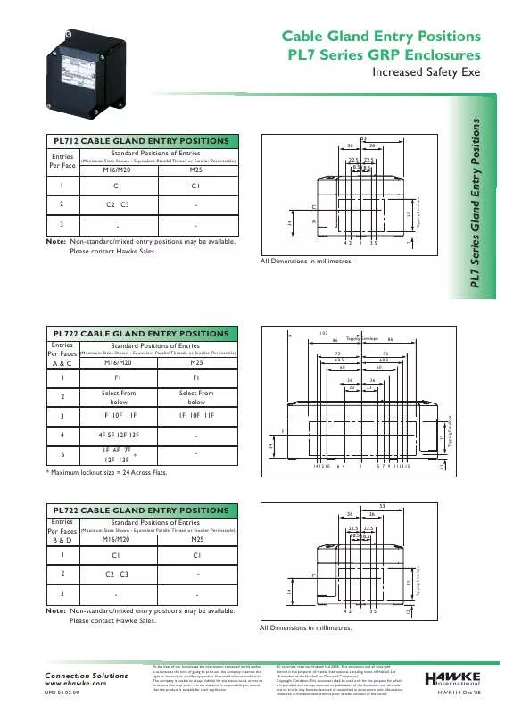 Mode d'emploi HAWKE PL722