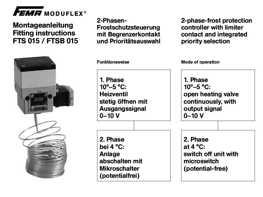 Mode d'emploi HONEYWELL FTSB 015