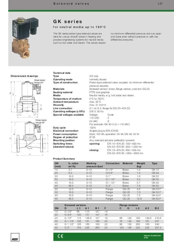 Mode d'emploi HONEYWELL GK