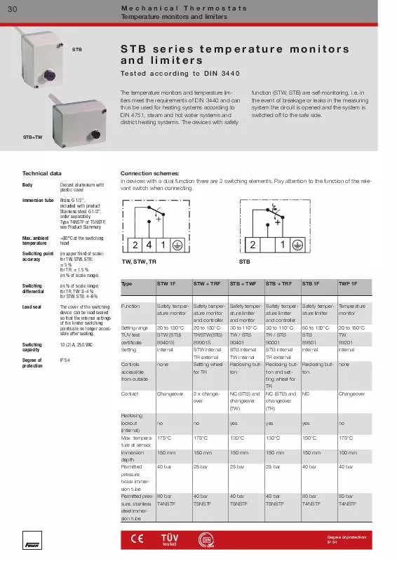 Mode d'emploi HONEYWELL STB