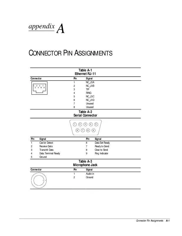 Mode d'emploi HP ARMADA 7400