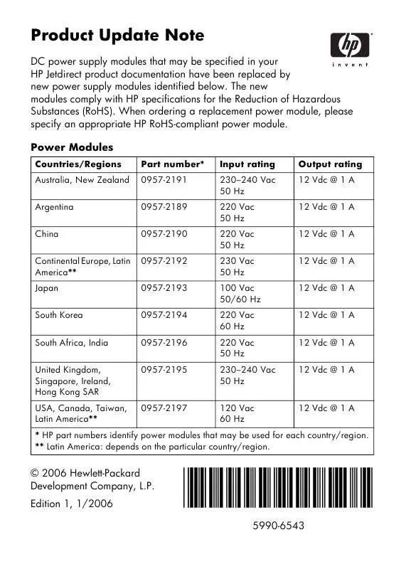 Mode d'emploi HP JETDIRECT 170X PRINT SERVER