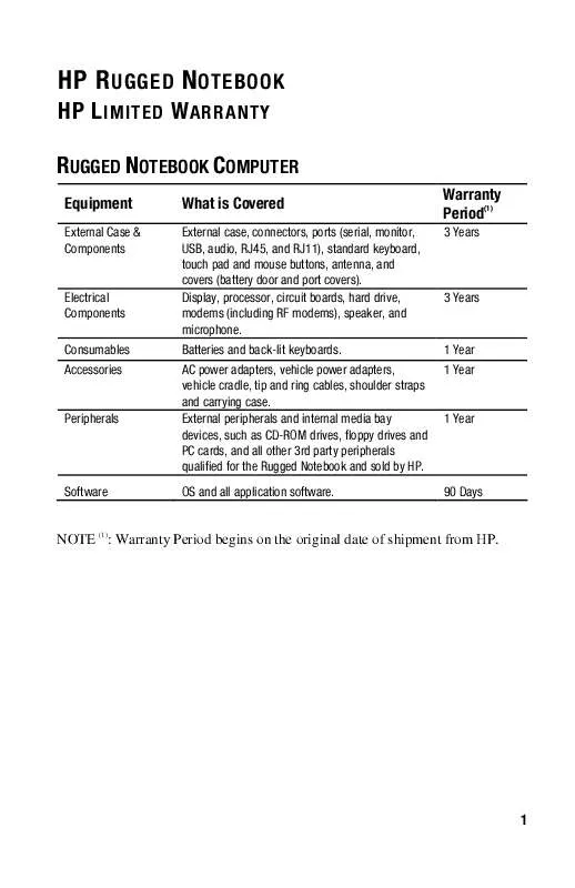 Mode d'emploi HP NR3600