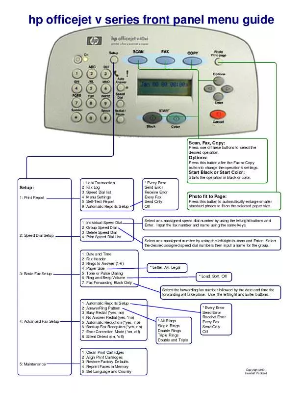 Mode d'emploi HP OFFICEJET V40XI