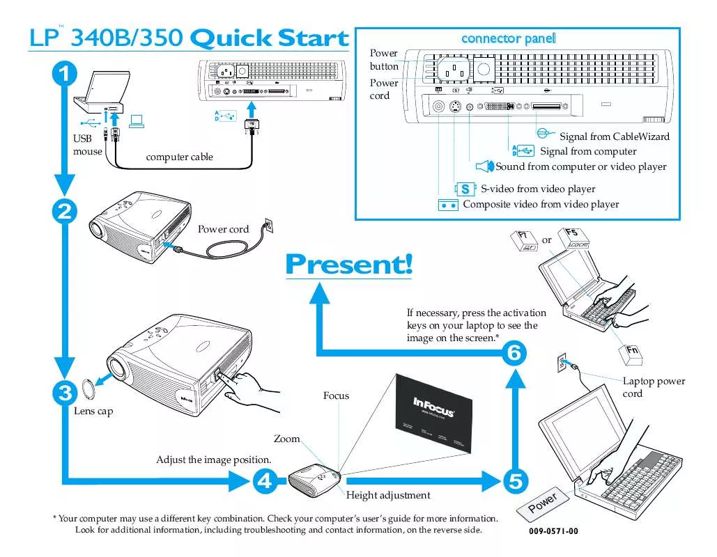 Mode d'emploi INFOCUS LP340B