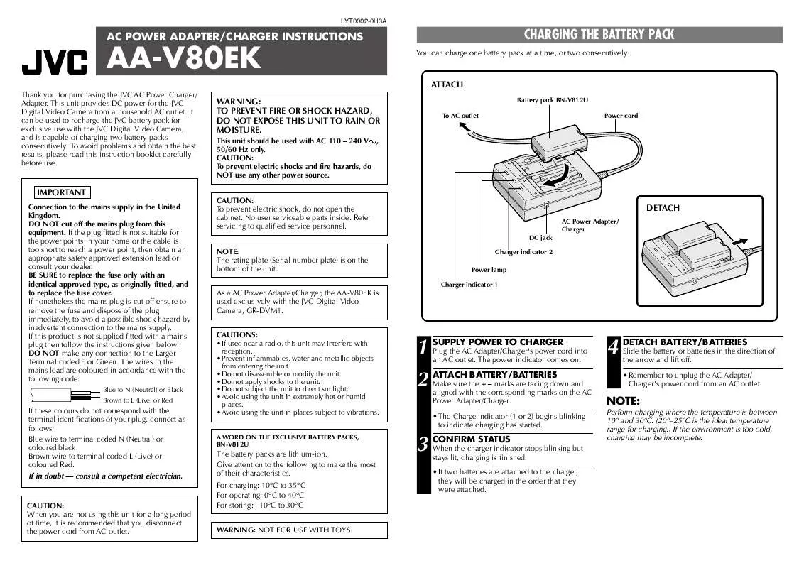 Mode d'emploi JVC AAV80EK-AA-V80