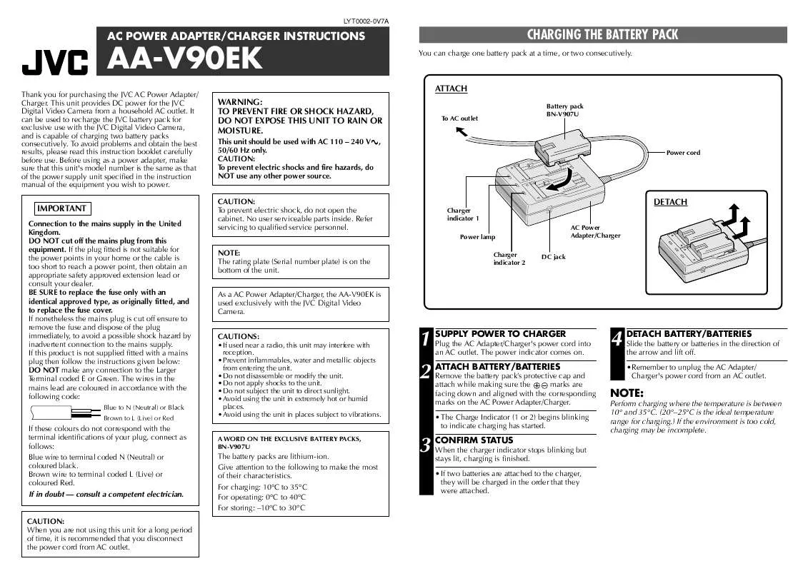 Mode d'emploi JVC AAV90EG-AA-V90