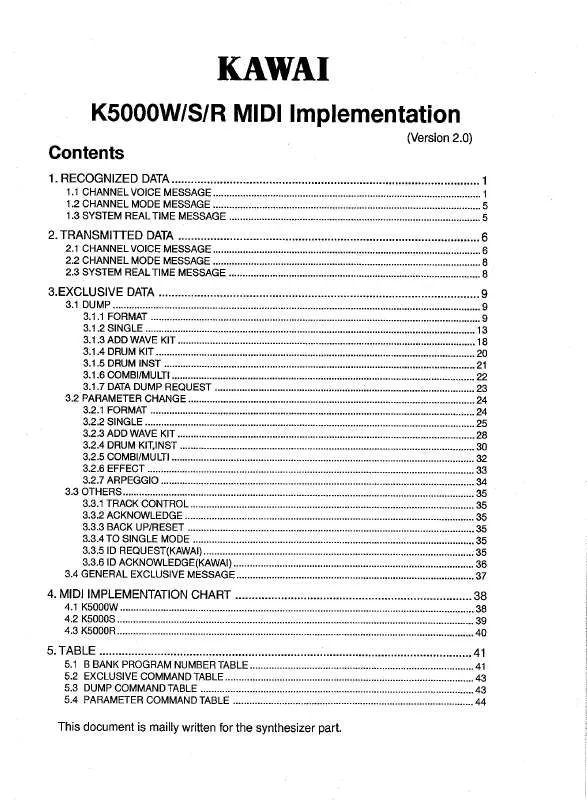 Mode d'emploi KAWAI K5000