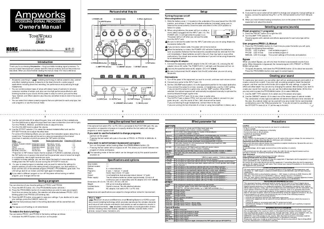 Mode d'emploi KORG AMPWORKS