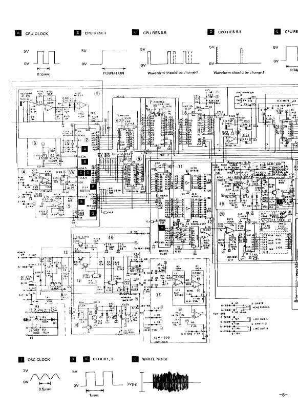 Mode d'emploi KORG POLY800