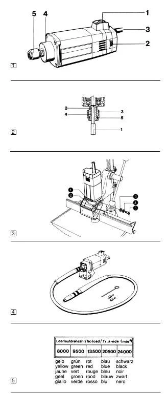 Mode d'emploi KRESS 6901