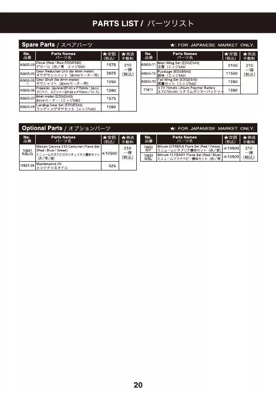 Mode d'emploi KYOSHO EDGE 540