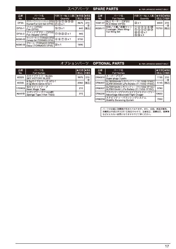 Mode d'emploi KYOSHO EP JET TORNADO DF55