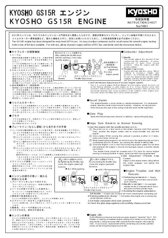 Mode d'emploi KYOSHO GS15R I