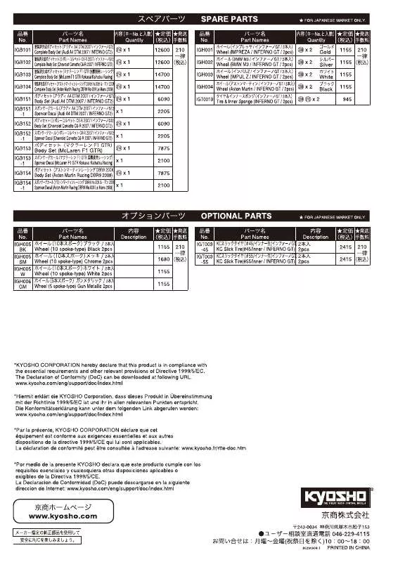 Mode d'emploi KYOSHO INFERNO GT2 ASTON