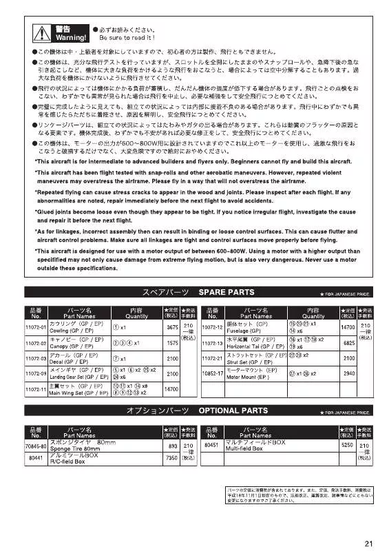 Mode d'emploi KYOSHO PIPER J3 CUB 50EP