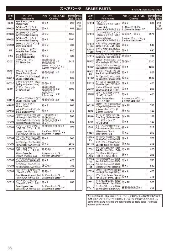 Mode d'emploi KYOSHO ROCK FORCE