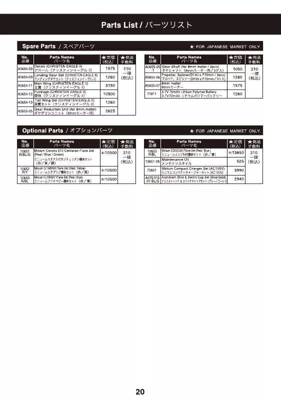 Mode d'emploi KYOSHO T01 MINIUM CHRISTEN