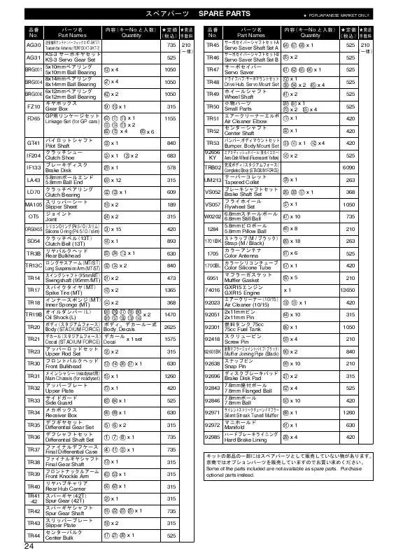 Mode d'emploi KYOSHO TR15 STADIUM FORCE MT