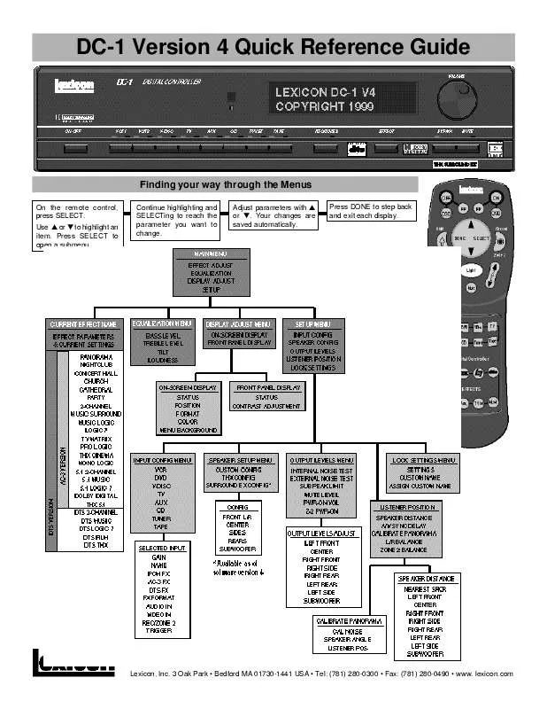 Mode d'emploi LEXICON DC-1 V4