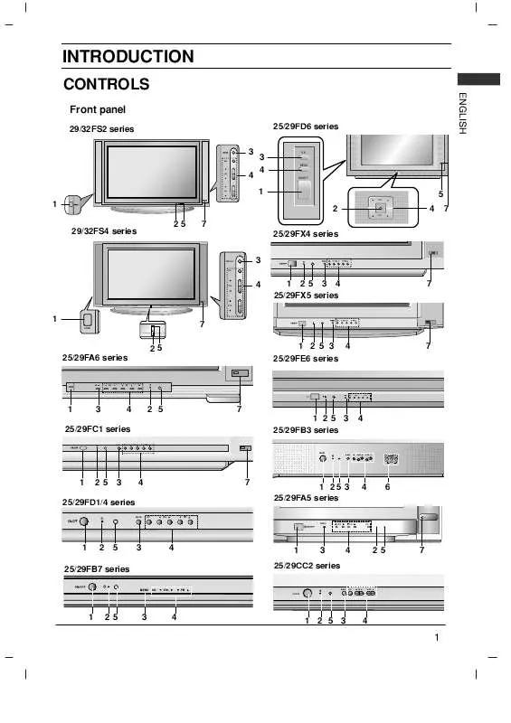 Mode d'emploi LG 29FB5RLX