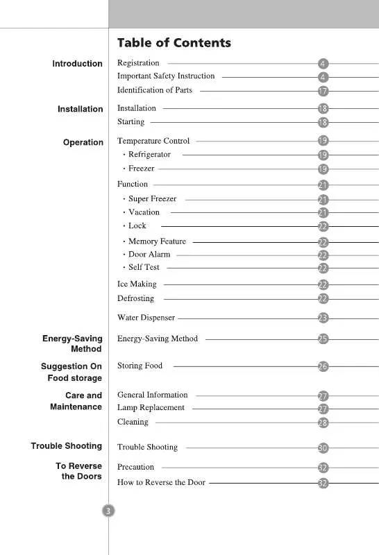 Mode d'emploi LG GB-3133-PVGW