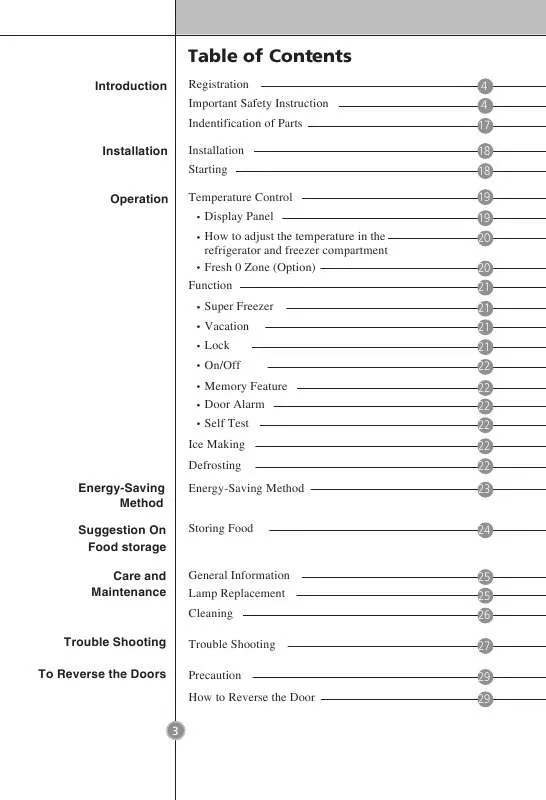 Mode d'emploi LG GB-5533-AWSW