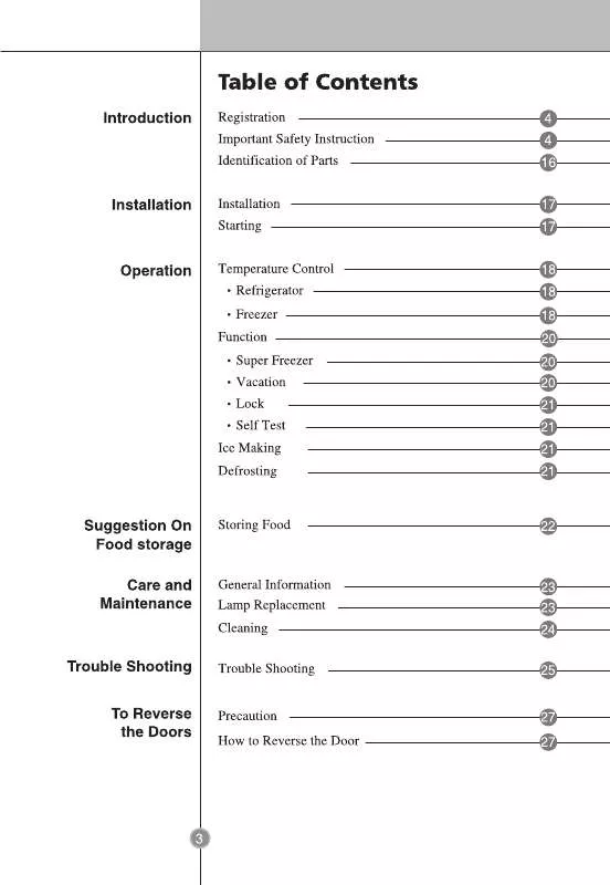 Mode d'emploi LG GC-B3910