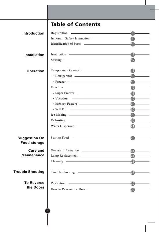 Mode d'emploi LG GC-F3942VCM