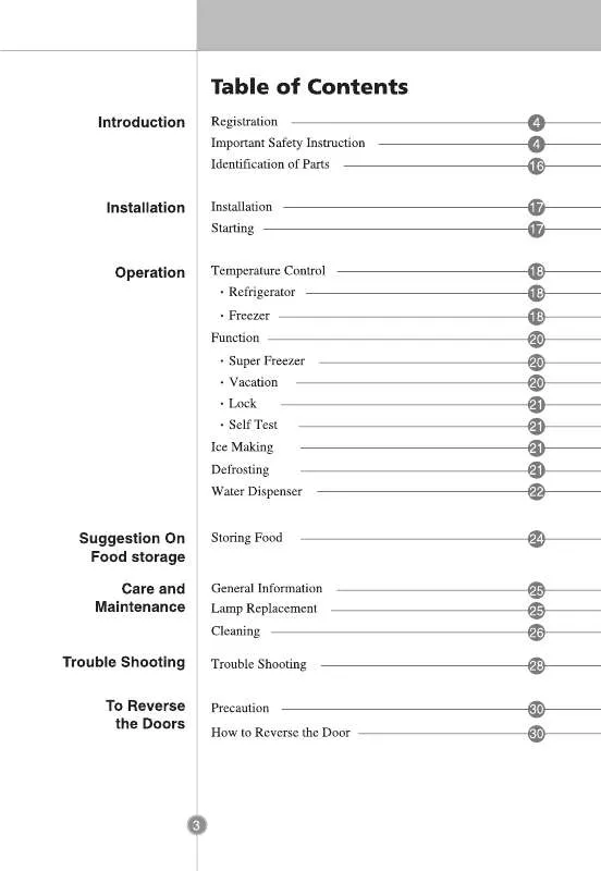 Mode d'emploi LG GC-F3994BQA