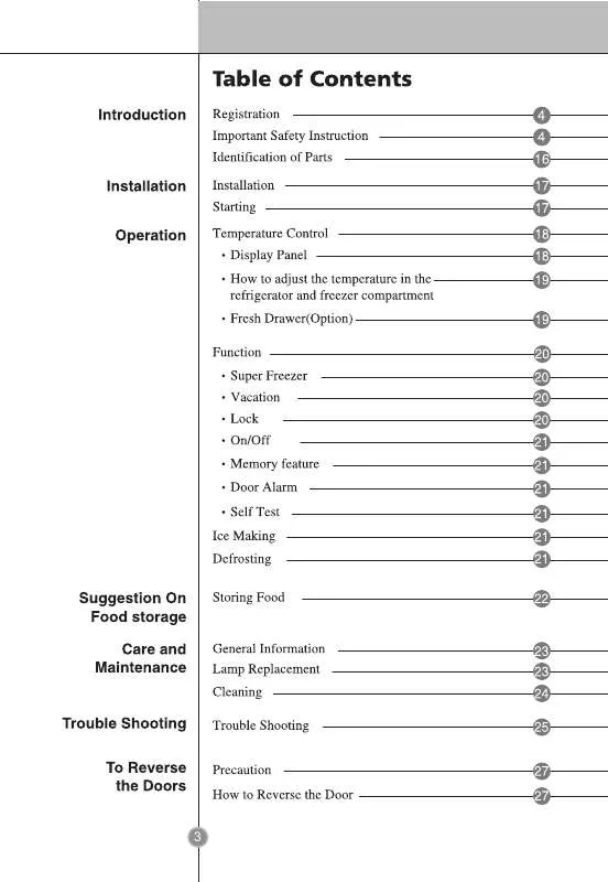 Mode d'emploi LG GR-4191-EW