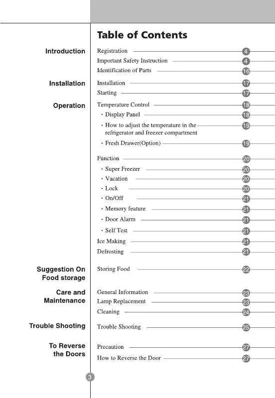 Mode d'emploi LG GR-B4095-BTQW