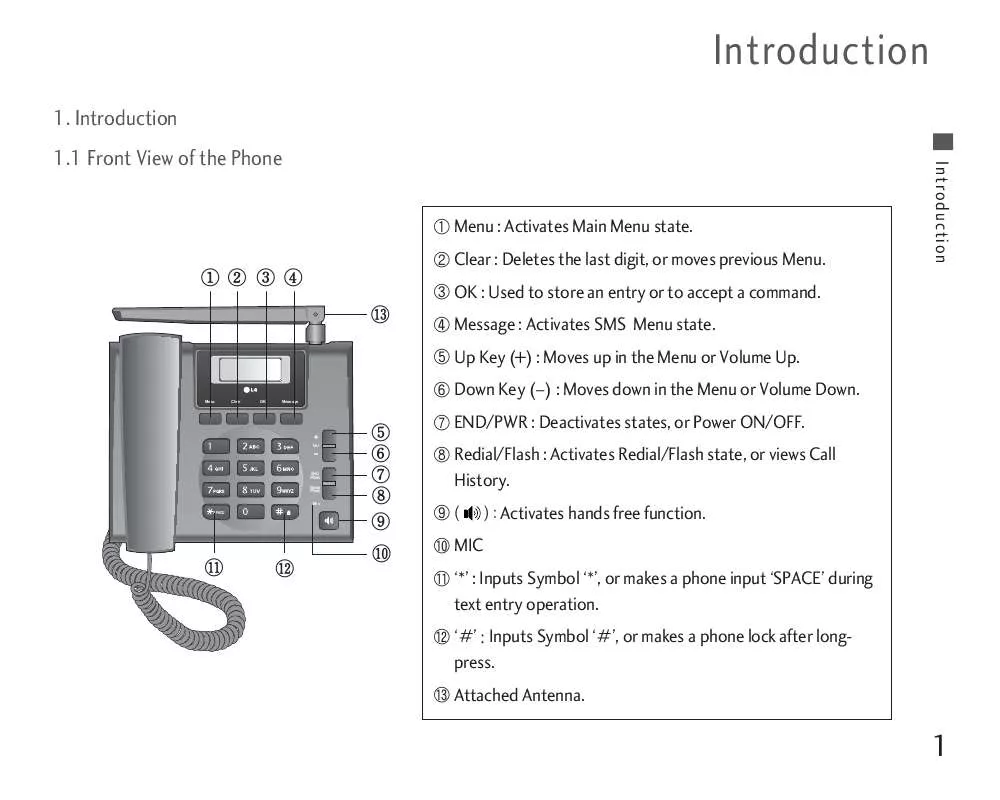 Mode d'emploi LG LSP-430T