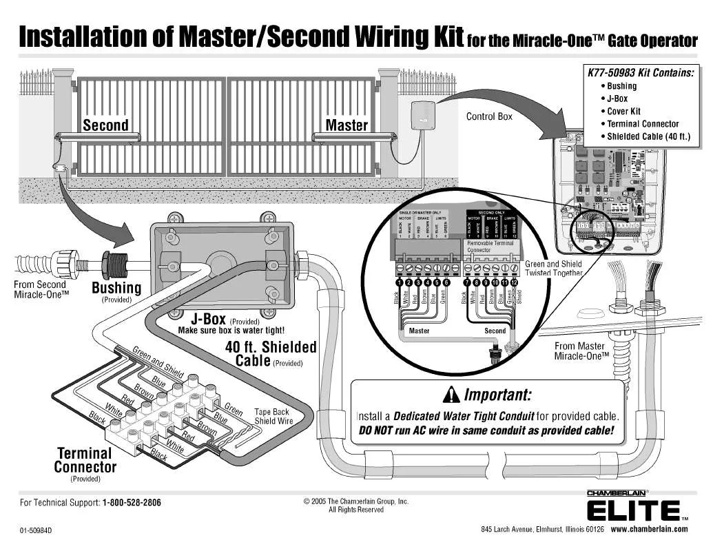 Mode d'emploi LIFT-MASTER K77-50983