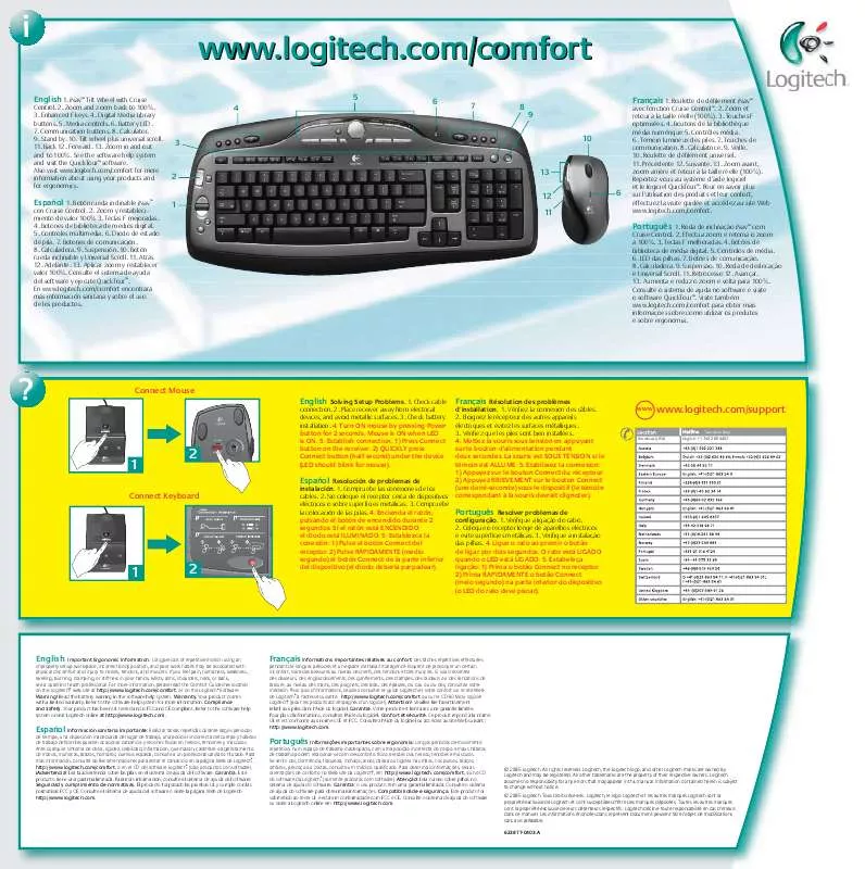 Mode d'emploi LOGITECH MX 3000