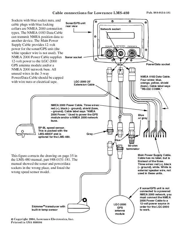 Mode d'emploi LOWRANCE 60-OHM TERMINATOR