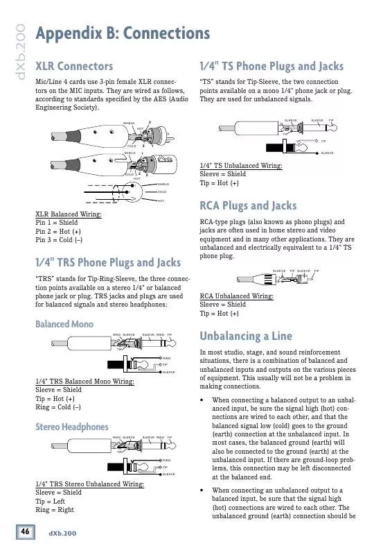 Mode d'emploi MACKIE DXB 200