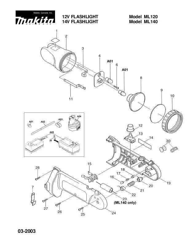 Mode d'emploi MAKITA ML120ML140