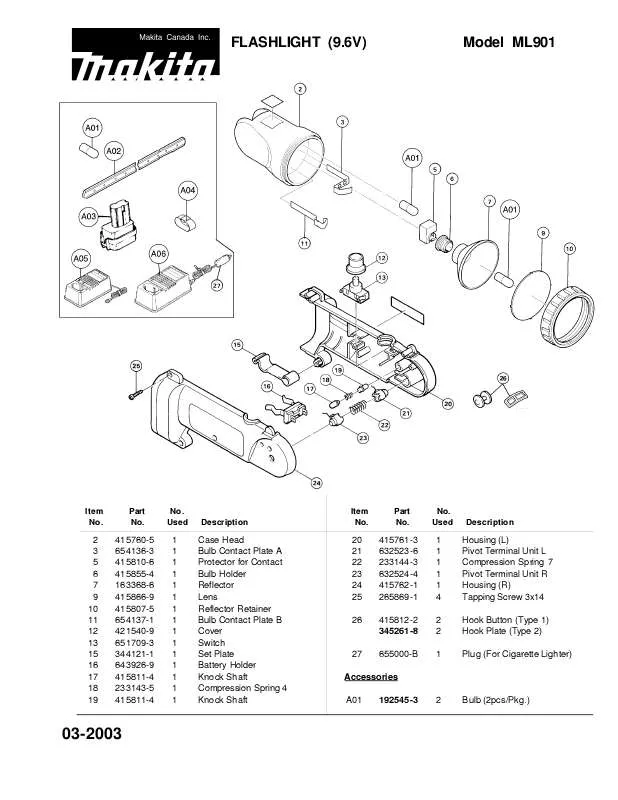 Mode d'emploi MAKITA ML90