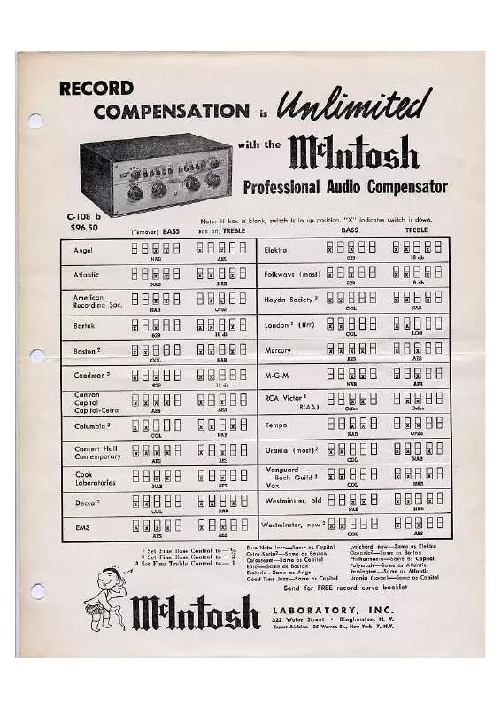 Mode d'emploi MCINTOSH C108