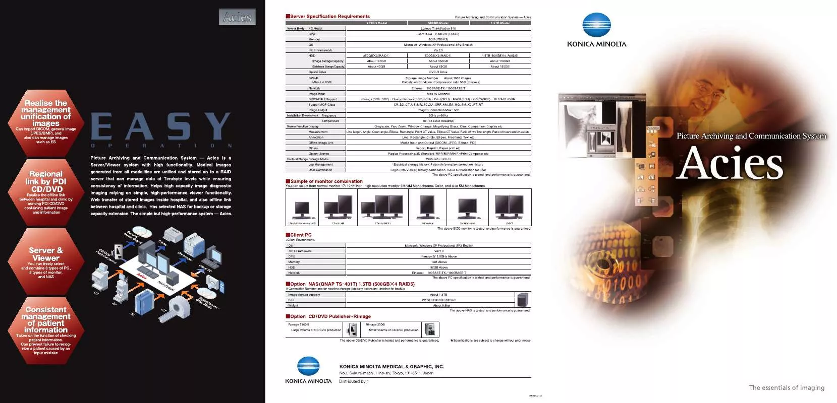 Mode d'emploi MINOLTA ACIES