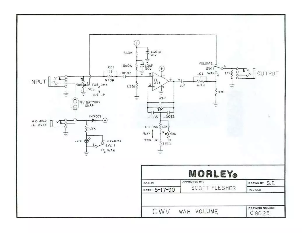 Mode d'emploi MORLEY PEDALS CWVES