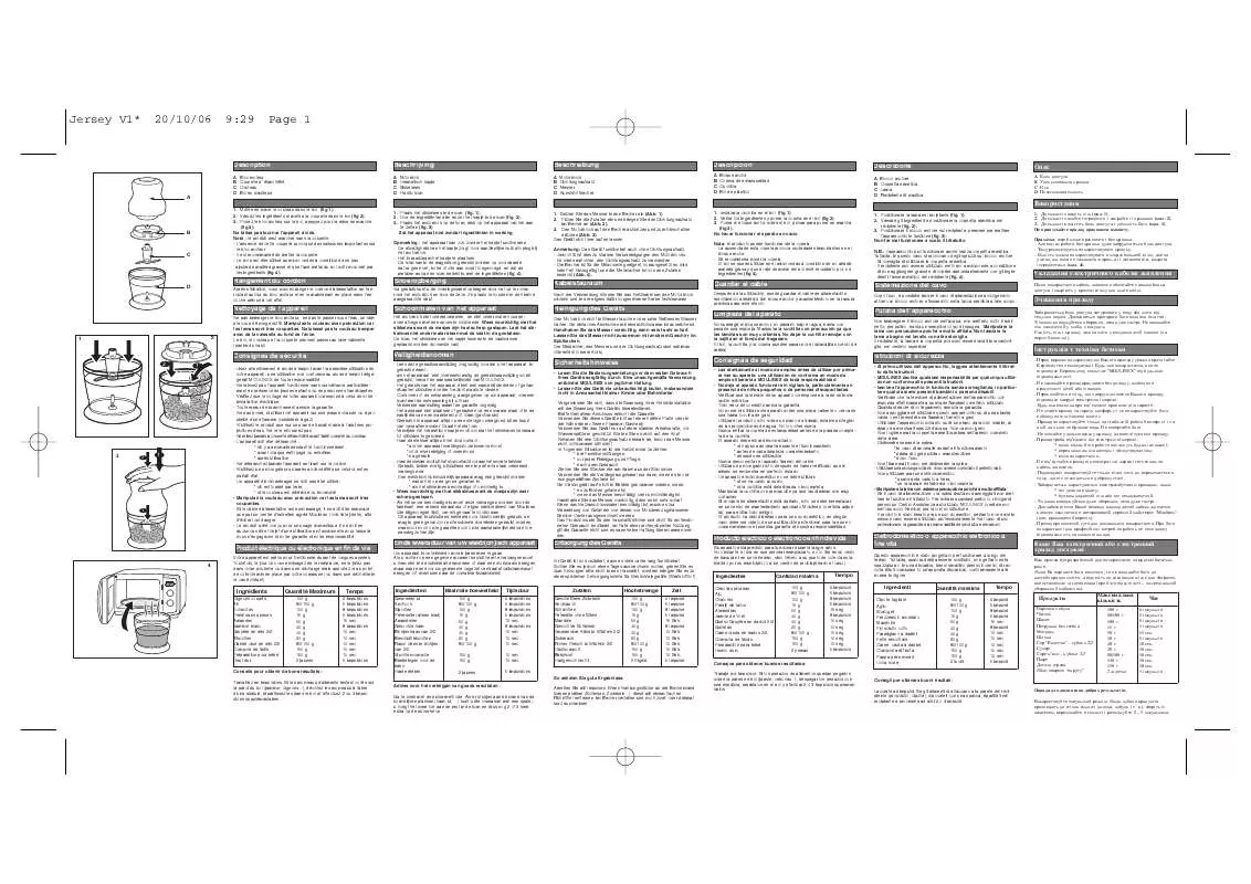 Mode d'emploi MOULINEX DJE 2